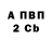 АМФЕТАМИН Розовый Russell Spence